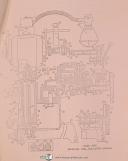 K.O. Lee-K.O. Lee A600, A601 & A603, Grinder, Parts List Manual-A600-A601-A603-02